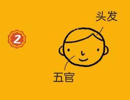 男生简笔画画法步骤02