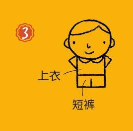 男生简笔画画法步骤03