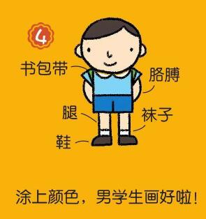 男生简笔画画法步骤04