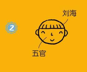 女生简笔画画法步骤02
