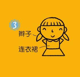 女生简笔画画法步骤03