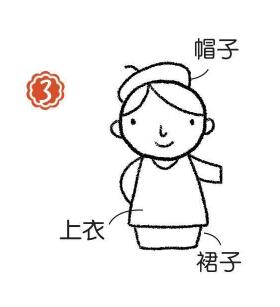 画家简笔画画法步骤03
