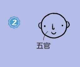 医生简笔画画法步骤02