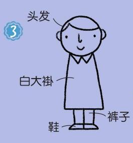 医生简笔画画法步骤03