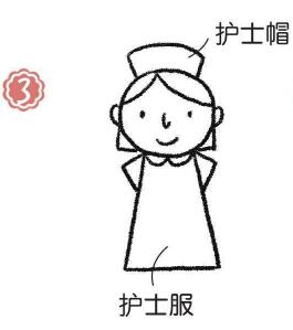 护士简笔画画法步骤03