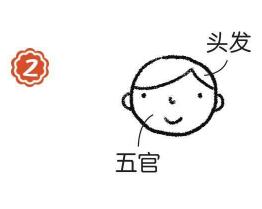 空姐简笔画画法步骤02