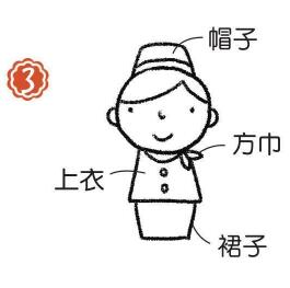空姐简笔画画法步骤03