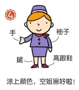 空姐简笔画画法步骤04