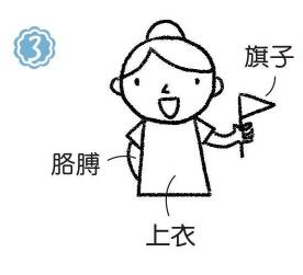 导游简笔画画法步骤03