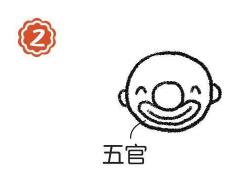 小丑简笔画画法步骤02