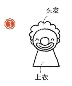 小丑简笔画画法步骤03