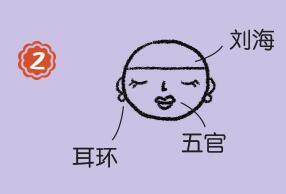 秘书简笔画画法步骤02