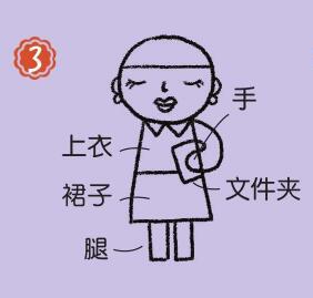 秘书简笔画画法步骤03