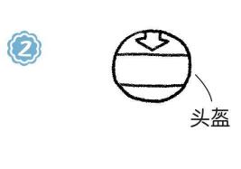 赛车手简笔画画法步骤02