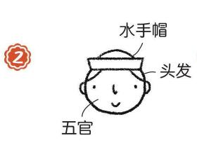 船上的水手简笔画画法步骤02