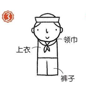 船上的水手简笔画画法步骤03