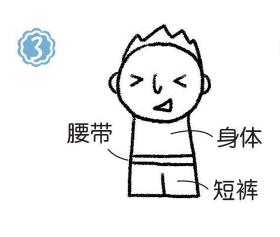 拳击手简笔画画法步骤03