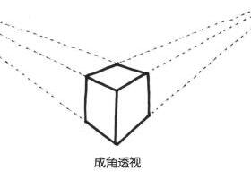 风景简笔画的透视