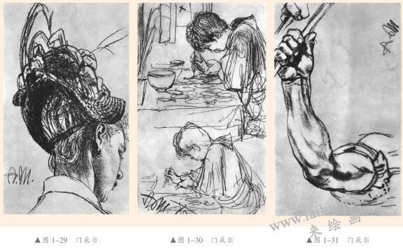 什么叫结构素描
