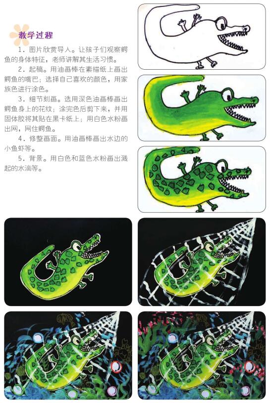 小鳄鱼儿童画教学过程