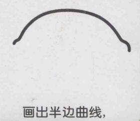 柠檬简笔画画法步骤01