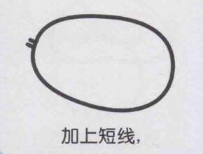 香瓜简笔画画法步骤03