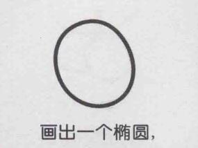 猕猴桃简笔画画法步骤01