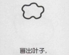 柿子简笔画画法步骤01