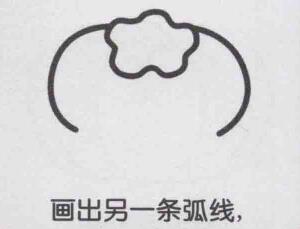 柿子简笔画画法步骤03