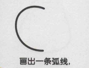 苹果简笔画画法步骤01