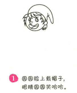 魔法师简笔画画法步骤01