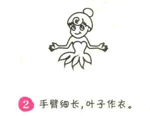 精灵简笔画画法步骤02
