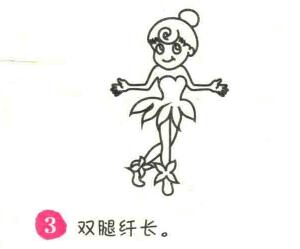 精灵简笔画画法步骤03