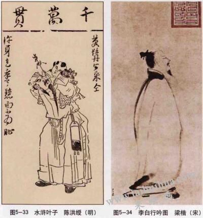 水浒叶子（左），李白行吟图（右）