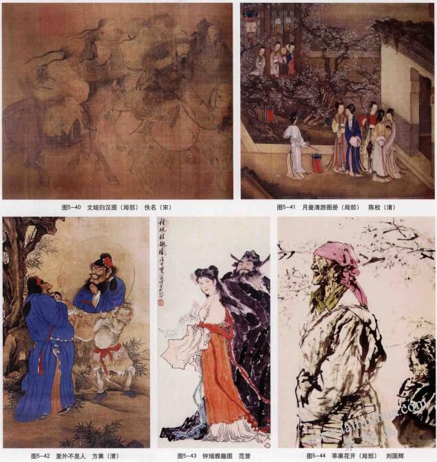 中国人物画的表现特点03