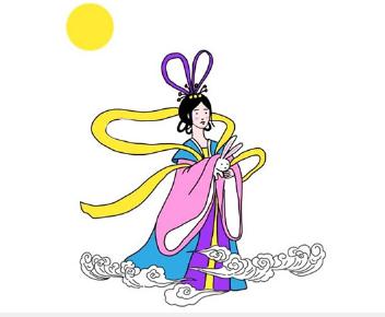 卡通嫦娥仙子简笔画