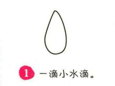 蘑菇简笔画画法步骤01