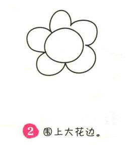 太阳花简笔画画法步骤02
