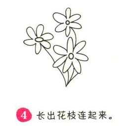 满天星简笔画画法步骤04