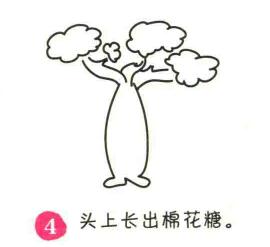 瓶树简笔画画法步骤04