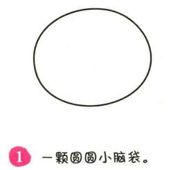 表情简笔画画法步骤01