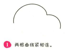 小汽车简笔画画法步骤01