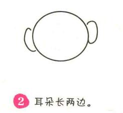 糖果简笔画画法步骤02