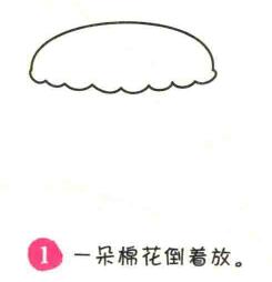 马卡龙简笔画画法步骤01
