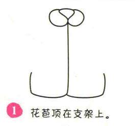 长袖上衣简笔画画法步骤01