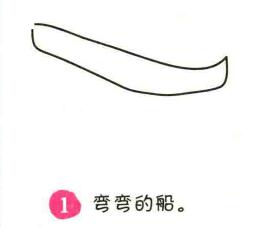 平底鞋简笔画画法步骤01