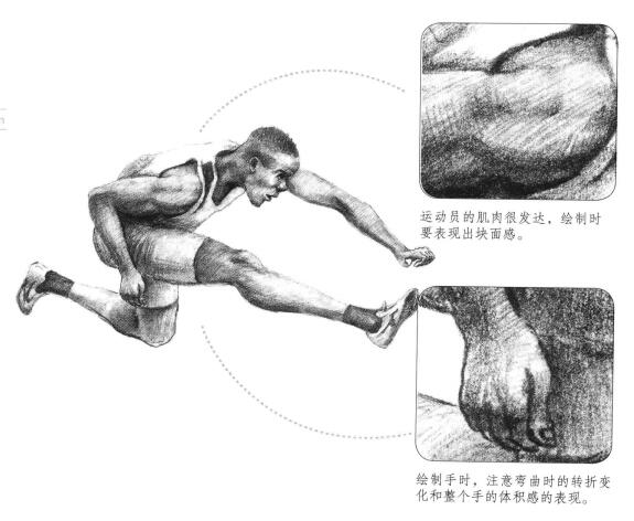 跨栏选手素描画法步骤