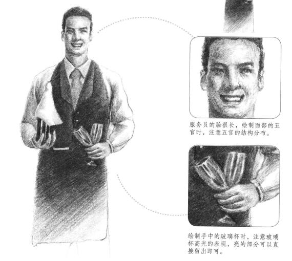 服务员素描画法步骤