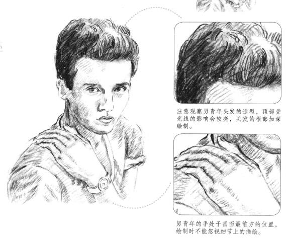 扮酷的男青年素描画法步骤