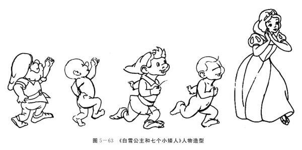 白雪公主和七个小矮人的人物造型